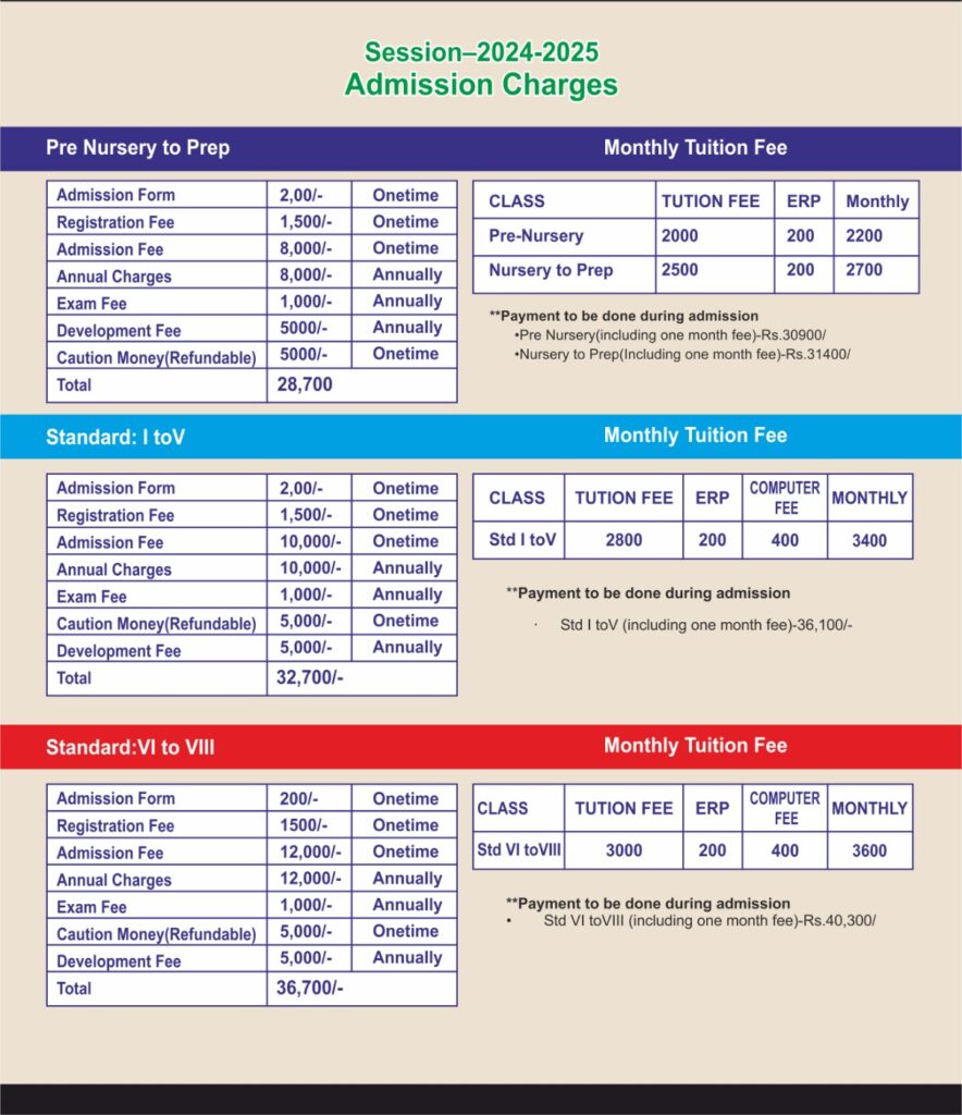 Fee Structure